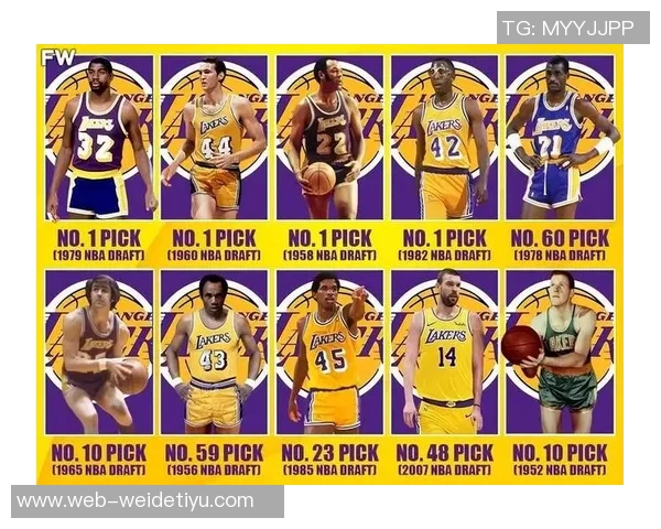 史上队友最多的篮球明星排行榜杰夫格林领衔卡特保罗詹姆斯麦基等人上榜